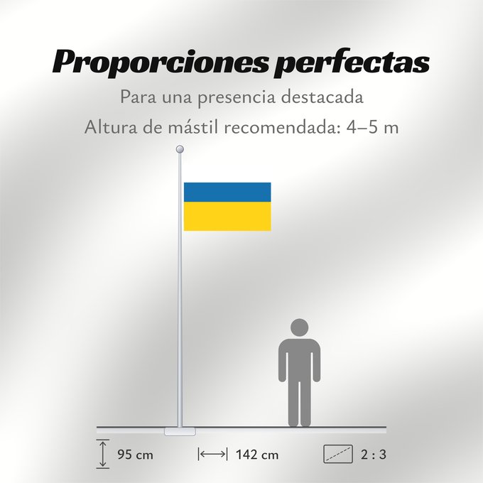 Proporciones de la bandera: Tornedalians	Tornedalians (unofficial)	Tornédaliens (non officiel)	Tornedalianos (no oficial)	Tornedalen (inoffiziell)	Tornedaliani (non ufficiale)	The unofficial flag of Tornedalians