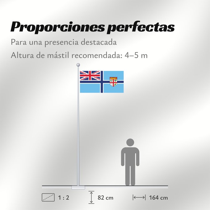 Proporciones de la bandera: Civil Air Ensign of Fiji