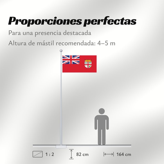 Proporciones de la bandera: Civil Ensign of Fiji	Fiji - Civil Ensign	Fidji - Pavillon Civil	Fiyi - Pabellón Civil	Fidschi - Zivilschiffsflagge	Figi - Insegna Civile