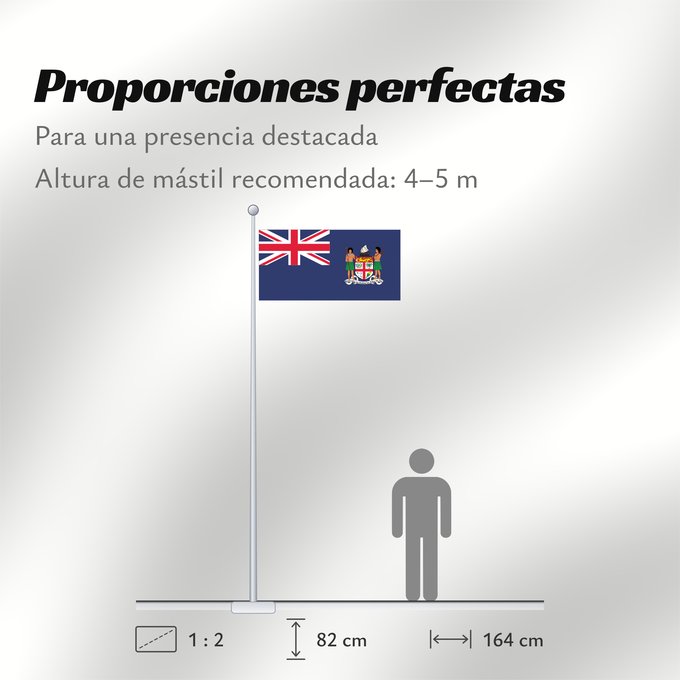 Proporciones de la bandera: Fiji  1924–1970	Fiji from 1924 to 1970	Fidji (1924–1970)	Fiyi (1924–1970)	Fidschi (1924–1970)	Figi (1924–1970)