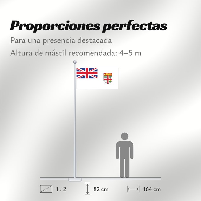 Proporciones de la bandera: Naval Ensign of Fiji