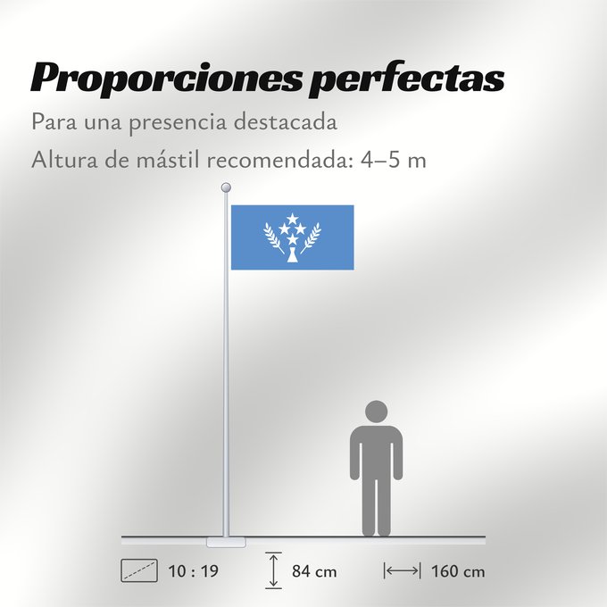 Proporciones de la bandera: Kosrae State of Kosrae - Ratio 37 70 Description of the flag Kosrae state flag has a number of images L etat de Kosrae Staates Kosrae im Verhältnis 37 70 Beschreibung der Flagge Hellblau steht für den Pazifik