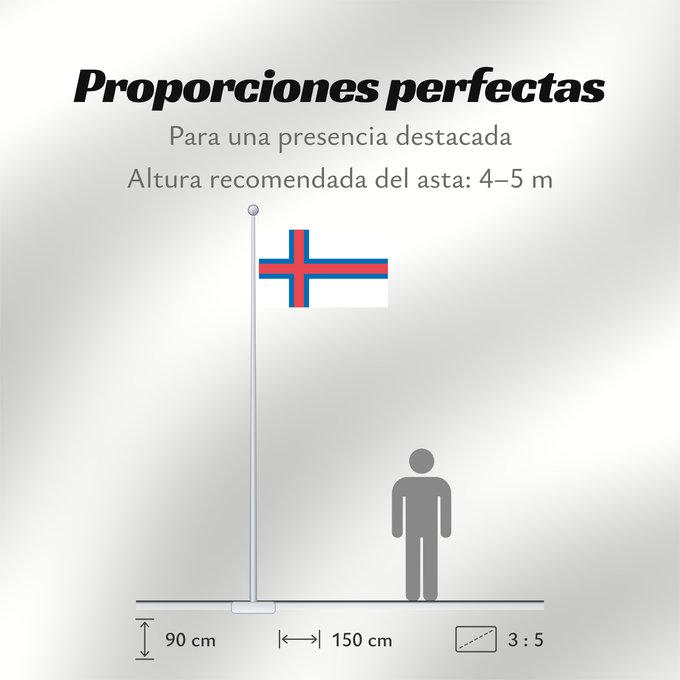 Proporciones de la bandera: Faroe Islands	îles Féroé	Islas Feroe	Färöer	Fær Øer	Faeröereilanden	Das Ilhas Feroé	Wysp Owczych	Национално знаме на Фарьорските острови	Faerských ostrovů	Færøernes	Σημαία των Φερόων Νήσων	La Ferooj	Fääri saarte lipp	Faroeetako bandera	Färsaarten	Merkið, 