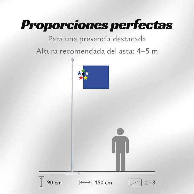 Proporciones de la bandera: FOTW	Flags of the World  FOTW , based from http //www	FOTW (Flags of the World)	Die offizielle Flagge von Flags of the World