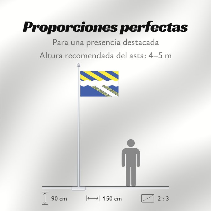 Proporciones de la bandera: Fr département Aisne Aisne Département de l’Aisne