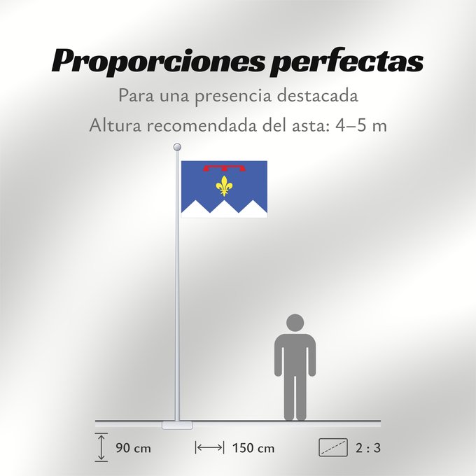 Proporciones de la bandera: Fr département Alpes-de-Haute-Provence Alpes-de-Haute-Provence Département des Alpes-de-Haute-Provence