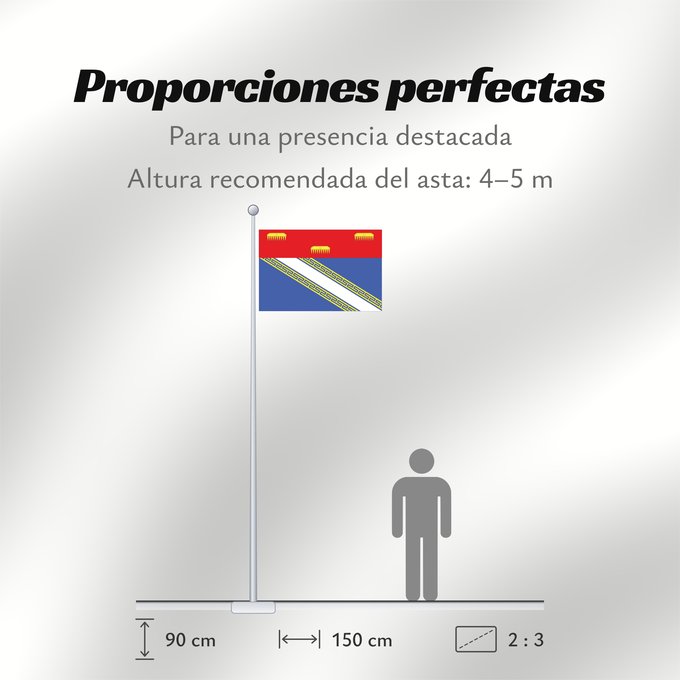 Proporciones de la bandera: Fr département Ardennes Ardennes Département de l Ardennes Ardenas Ardennen Ardenne