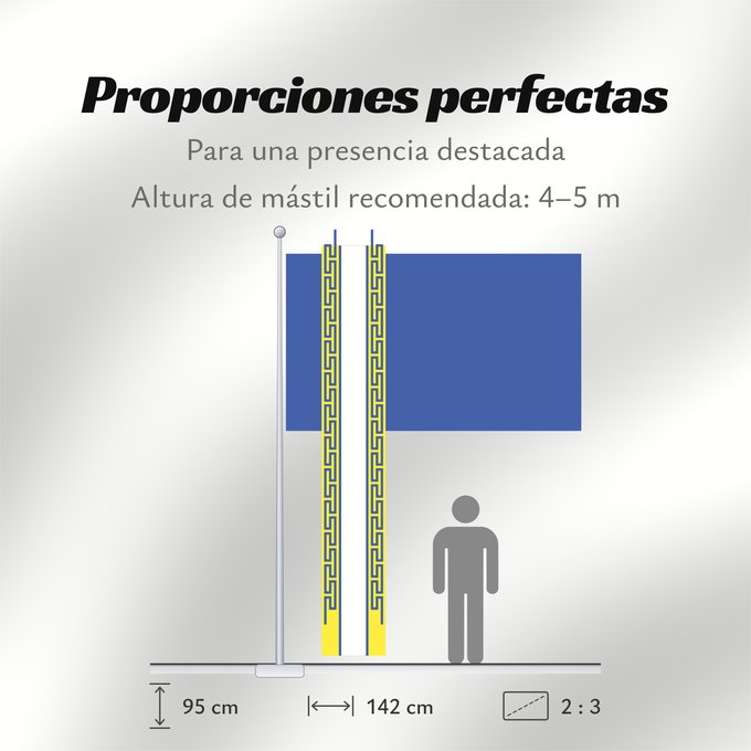 Proporciones de la bandera: Fr département Haute-Marne	Haute-Marne	Département de la Haute-Marne