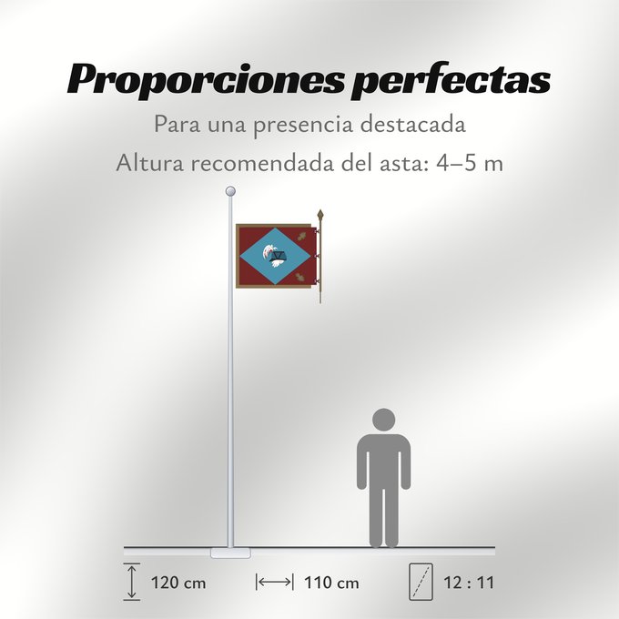 Proporciones de la bandera: Fanion Corniche brutionne