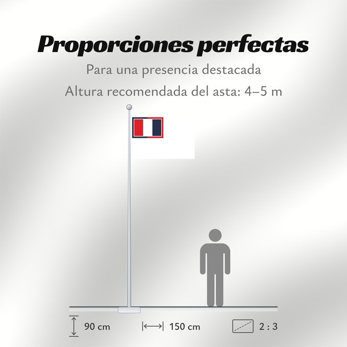 Proporciones de la bandera: French-Navy-Revolution	French navy during the Revolution	Marine française durant la Révolution	Armada Francesa - Bandera Naval Revolucionaria (1790-1794)	Französische Marine - Revolutions-Marineflagge (1790-1794)	Marina francese - Bandiera navale rivoluzi