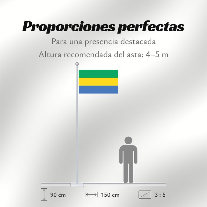 Proporciones de la bandera: Gabon	Gabón	Gabun	Gabão	علم جمهوريةالغابون	Banniel Gabon	Gabons	Gabono	Gabongo bandera	پرچم گابن	Drapél du Gabon	Dalapo ya Ngabu	Bɛndɛ́lɛ ya Gabɔ́	Bendêre tî Gaböon