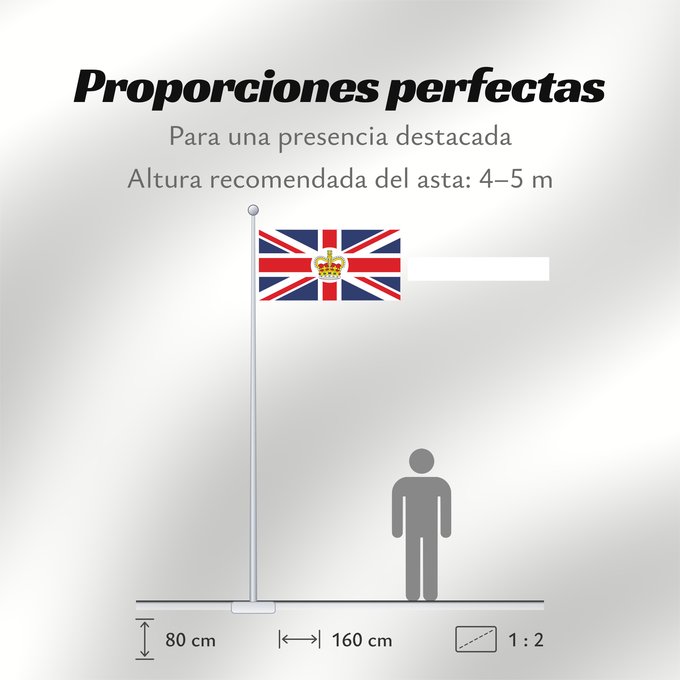 Proporciones de la bandera: British Consular Ensign
