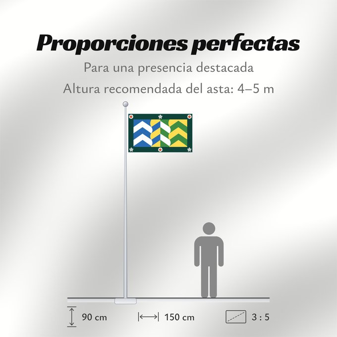 Proporciones de la bandera: Cumbria