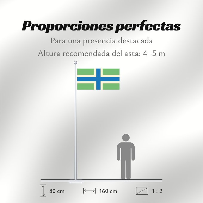 Proporciones de la bandera: Gloucestershire