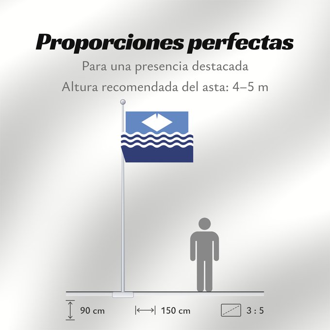 Proporciones de la bandera: Isle of Wight île de Wight Isla de Wight Isola di Wight Isle of Wight The registered Isle of Wight