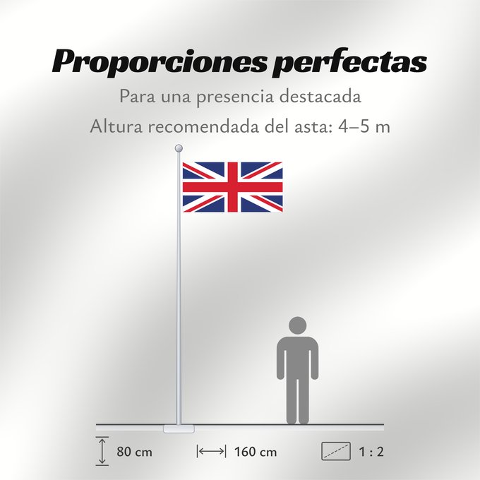 Proporciones de la bandera: Northern Ireland