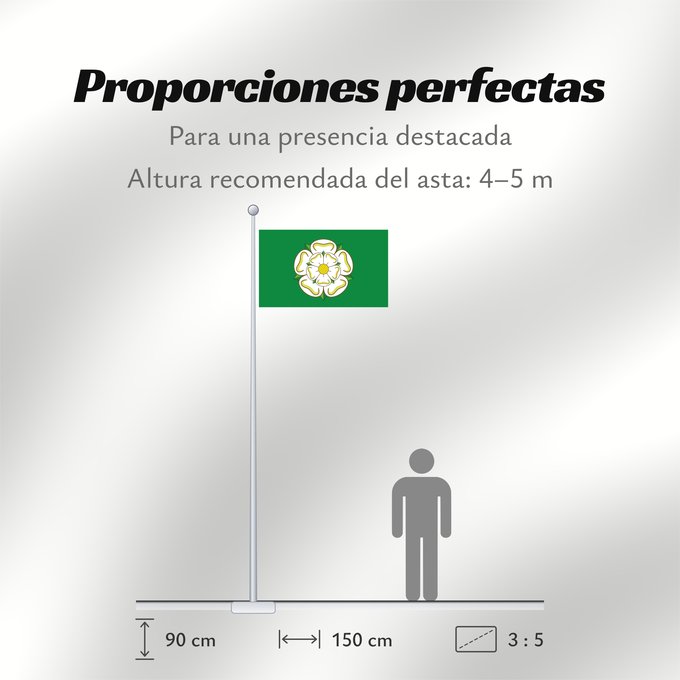 Proporciones de la bandera: Unofficial county flag of North Yorkshire	Unofficial County Flag of North Yorkshire - the White Rose of York on a green ground	Yorkshire du nord	Yorkshire del norte	North Yorkshire	Yorkshire del nord
