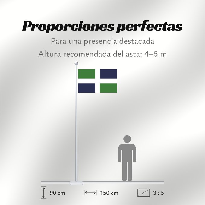 Proporciones de la bandera: Oxfordshire