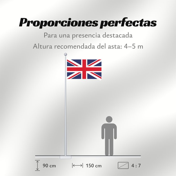 Proporciones de la bandera: United Kingdom Royaume-Uni Reino Unido Vereinigtes Königreich Regno Unito