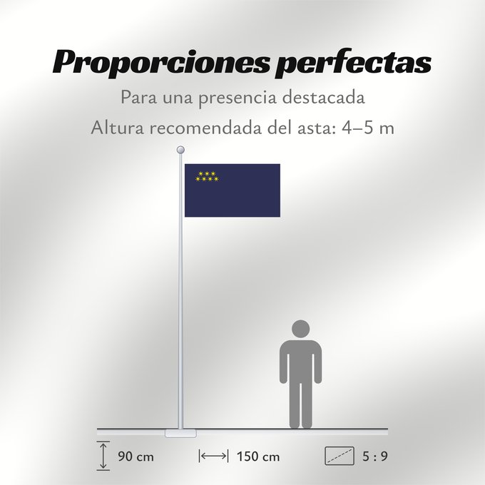 Proporciones de la bandera: Adjara 2000–2004 Adjara (2000–2004) Adscharien (2000–2004) Ajaria (2000–2004)