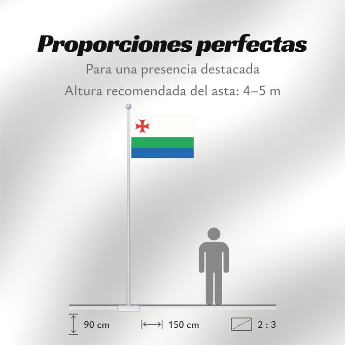 Proporciones de la bandera: Akhalkalaki Municipality Municipalité d'Akhalkalaki Municipalidad de Ajalkalaki Gemeinde Achalkalaki Comune di Akhalkalaki ახალქალაქის მუნიციპალიტეტის დროშა