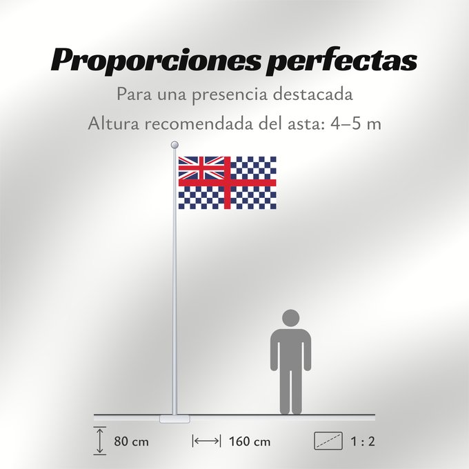 Proporciones de la bandera: Old Flag of Guernsey	Chequered flag of Guernsey  as of 1863