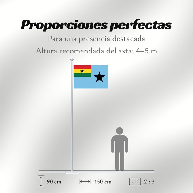 Proporciones de la bandera: Civil Air Ensign of Ghana