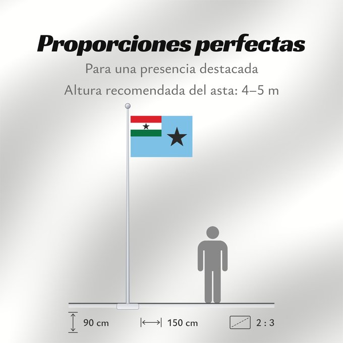 Proporciones de la bandera: Civil Air Ensign of Ghana 1964-1966