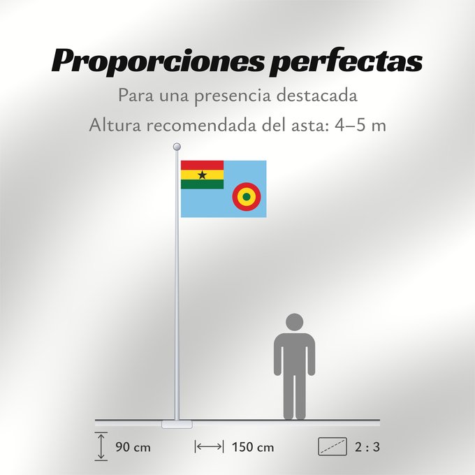 Proporciones de la bandera: Ensign of the Ghana Air Force