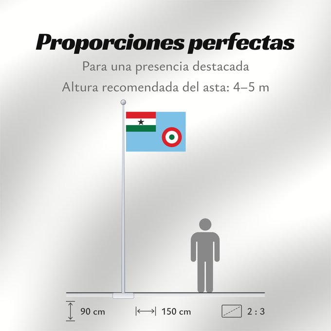 Proporciones de la bandera: Ensign of the Ghana Air Force 1964-1966