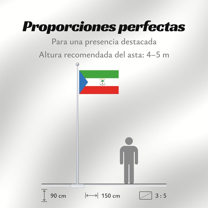 Proporciones de la bandera: Equatorial Guinea	Guinée équatoriale	Guinea Ecuatorial	Äquatorialguineas	Guinea Equatoriale	Guiné Equatorial	علم غينيا الاستوائية	Guinea Equatorial	Ekvatora Gvineo	Ekuatore Gineako bandera	Bɛndɛ́lɛ ya Republiki ya Gine-Ekwatorial	Флаг Экваториальной Гвине