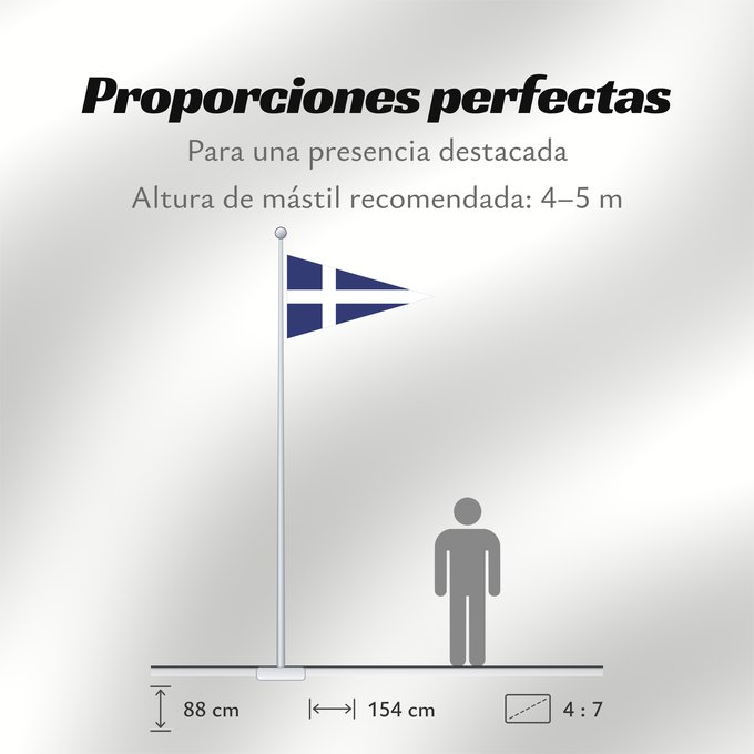 Proporciones de la bandera: Greek Royal Navy Senior officer s