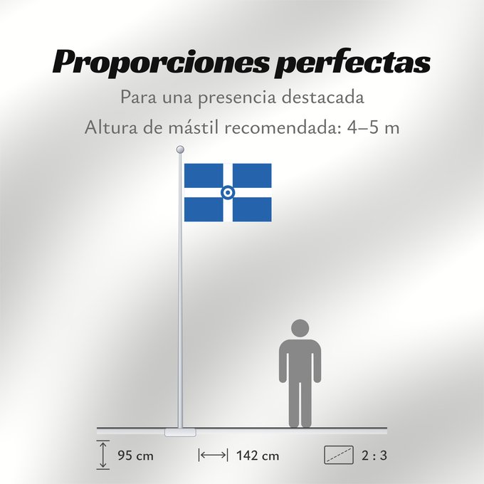 Proporciones de la bandera: Hellenic civil air ensign