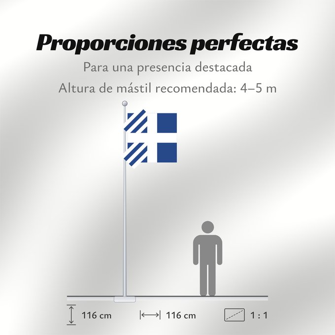 Proporciones de la bandera: Naval rank flag of Ministers of Greece	The former rank flag of Ministers of Greece  except Defence Minister