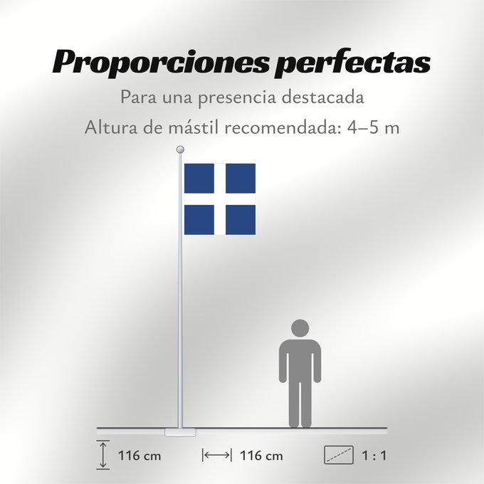 Proporciones de la bandera: Naval Jack of Greece