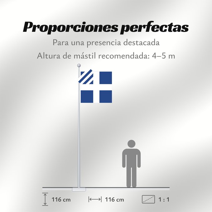 Proporciones de la bandera: Naval rank flag of the Prime Minister of Greece