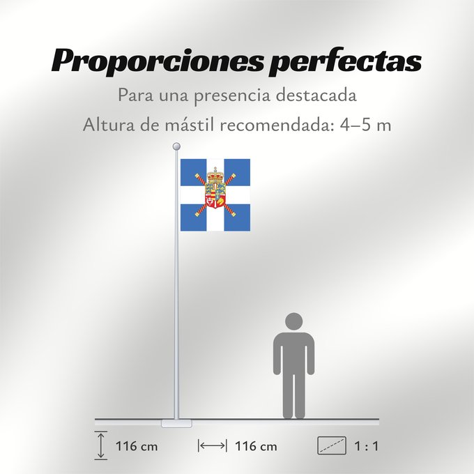 Proporciones de la bandera: Royal Standard of the Kingdom of Greece  1913-1917	Royal Standard of the Kingdom of Greece 1913-1917 and then 1920-1922, Used by King Constantine I