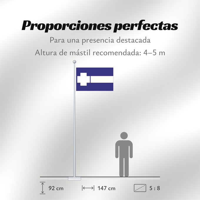 Proporciones de la bandera: Tràcia	Thrace	Tracia	Thrakien