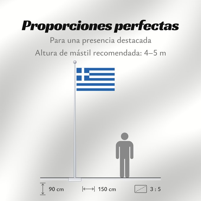 Proporciones de la bandera: Greece	Greece  since 1978  and Naval Ensign of Greece  since 1828	Grèce  depuis 1978  et insigne naval de la Grèce  depuis 1828	Grecia	Griechenland	Griekenland	Grécia	Grecji	Yunanıstan	Знаме на Гърция	গ্রীসদেশীয় পতাকা	Banniel Gres	Řecká vlajka	Gwlad Groe