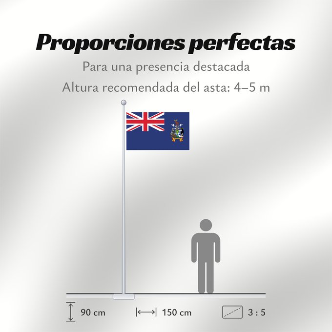 Proporciones de la bandera: South Georgia and the South Sandwich Islands	Géorgie du Sud-et-les Îles Sandwich du Sud	Islas Georgias del Sur y Sandwich del Sur	Südgeorgien und die Südlichen Sandwichinseln	Georgia del Sud e isole Sandwich del Sud