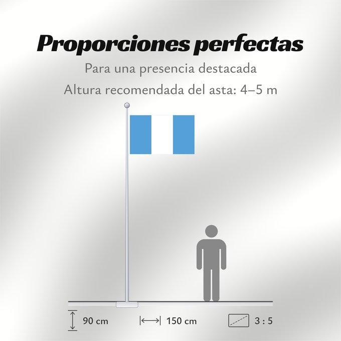 Proporciones de la bandera: Civil Ensign of Guatemala	Guatemala	Civil de Guatemala
