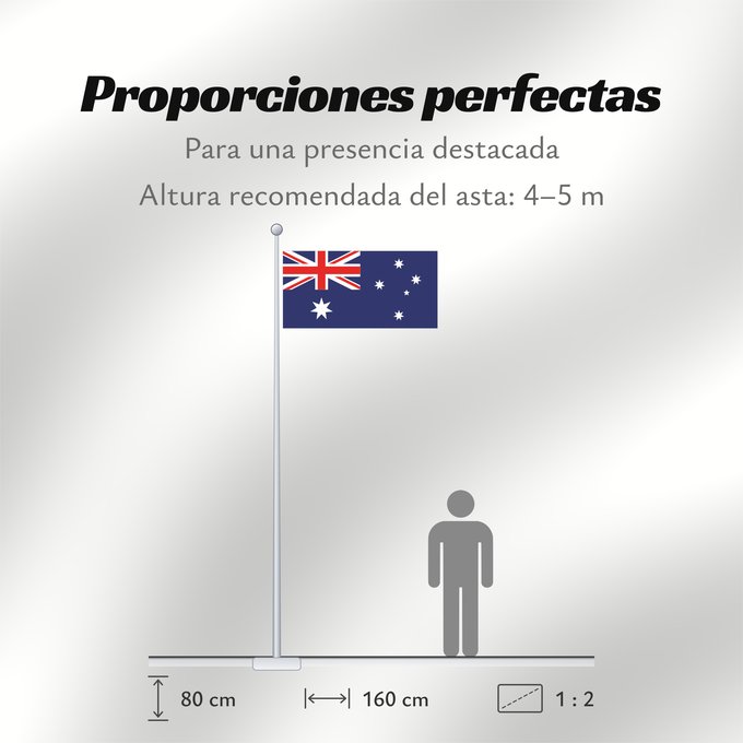 Proporciones de la bandera: Heard Island and McDonald Islands