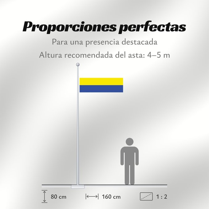 Proporciones de la bandera: Bakar Croatian municipality of Bakar