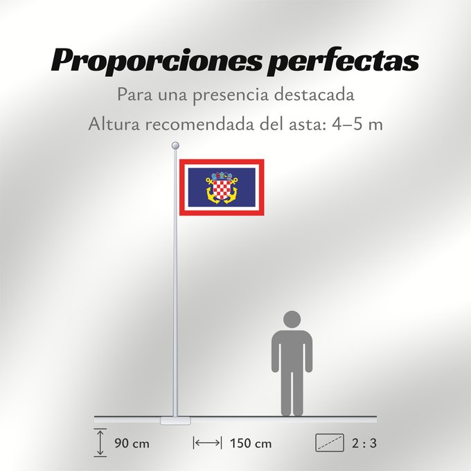 Proporciones de la bandera: Naval Jack of Croatia