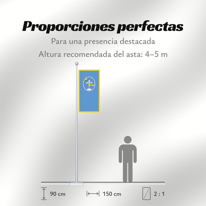 Proporciones de la bandera: Grožnjana	Municipality of Grožnjan	Municipalité de Grožnjan	Municipalidad de Grožnjan	Gemeinde Grožnjan	Comune di Grisignana	Općine Grožnjana	Občine Grožnjana