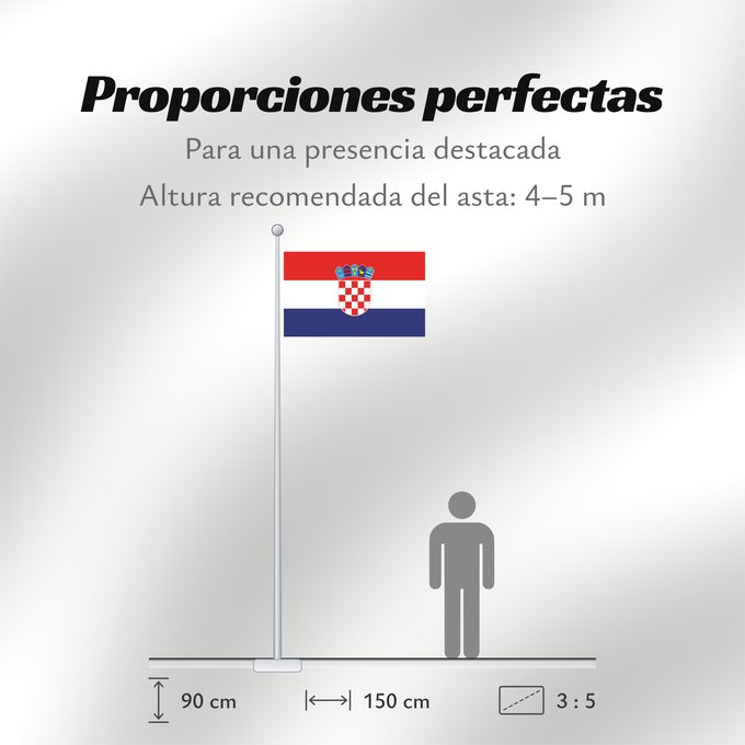 Proporciones de la bandera: Croatia	It is easy to put a border around this flag image	Croatie	Croacia	Kroatien	Croazia	Kroatië	Croácia	Chorwacji	Kroasië	علم كرواتيا	Xorvatiya	Vo Kroàzien	Sciag Charvatyji / Сцяг Харватыі	Ściag Charvatyji / Сьцяг Харватыі	Знаме на Хърватия	ক্রোয়েশিয়
