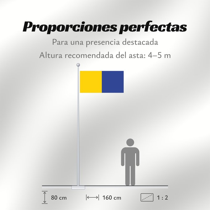 Proporciones de la bandera: County Clare	Comté de Clare	Condado de Clare	Contea di Clare