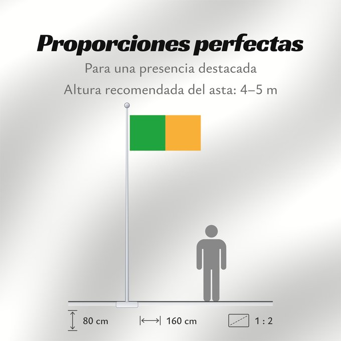 Proporciones de la bandera: County Kerry Comté de Kerry Condado de Kerry Contea di Kerry
