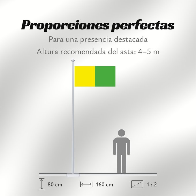 Proporciones de la bandera: County Leitrim	Comté de Leitrim	Condado de Leitrim	Contea di Leitrim