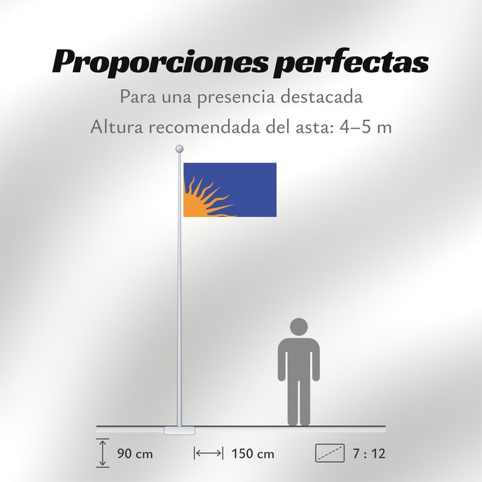 Proporciones de la bandera: Sunburst Modern design of the Irish nationalist Sunburst flag